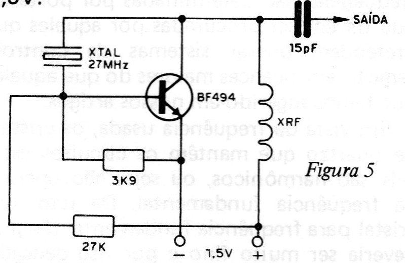 Figura 5 – Oscilador com alimentação de 1,5 V Figura 5 – Oscilador com alimentação de 1,5 V