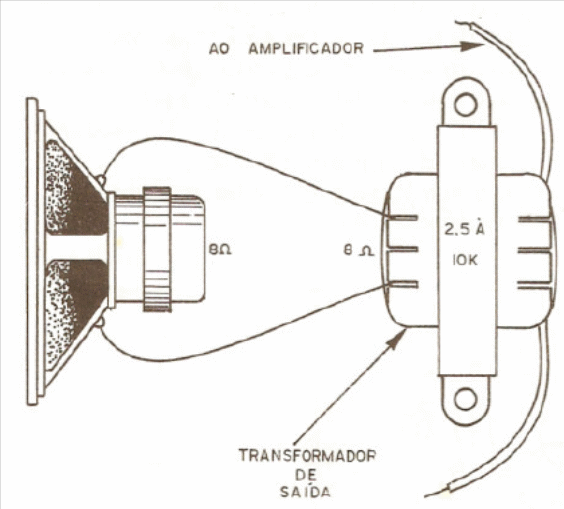 Figura 2 – usando um alto-falante como microfone Figura 2 – usando um alto-falante como microfone