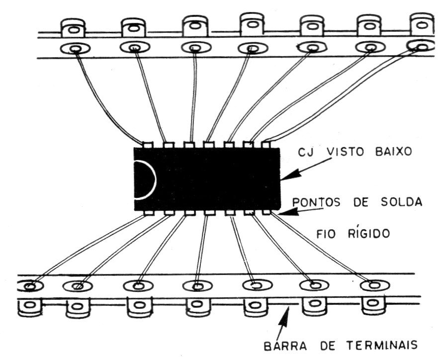 Figura 17 – Montagem do CI na versão em ponte Figura 17 – Montagem do CI na versão em ponte