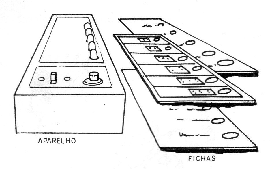 Figura 3 Figura 3