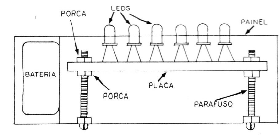 Figura 11 Figura 11