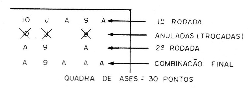Figura 14 Figura 14