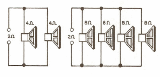 Figura 3 – Ligação de alto-falantes Figura 3 – Ligação de alto-falantes