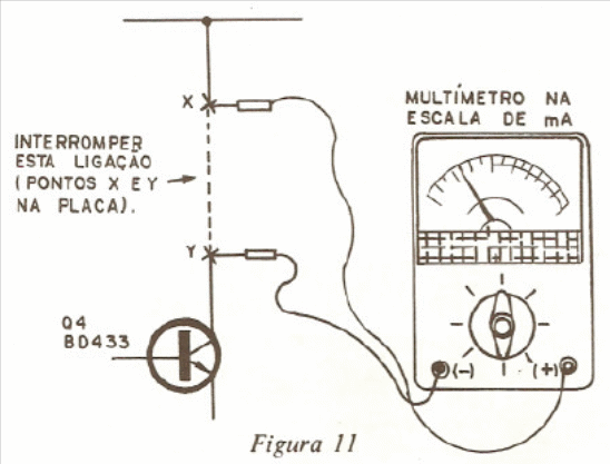 Figura 11 – Ajustando com o multímetro Figura 11 – Ajustando com o multímetro