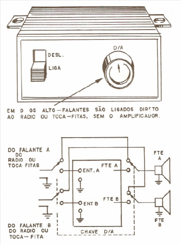 Figura 12 – Sugestão de caixa Figura 12 – Sugestão de caixa