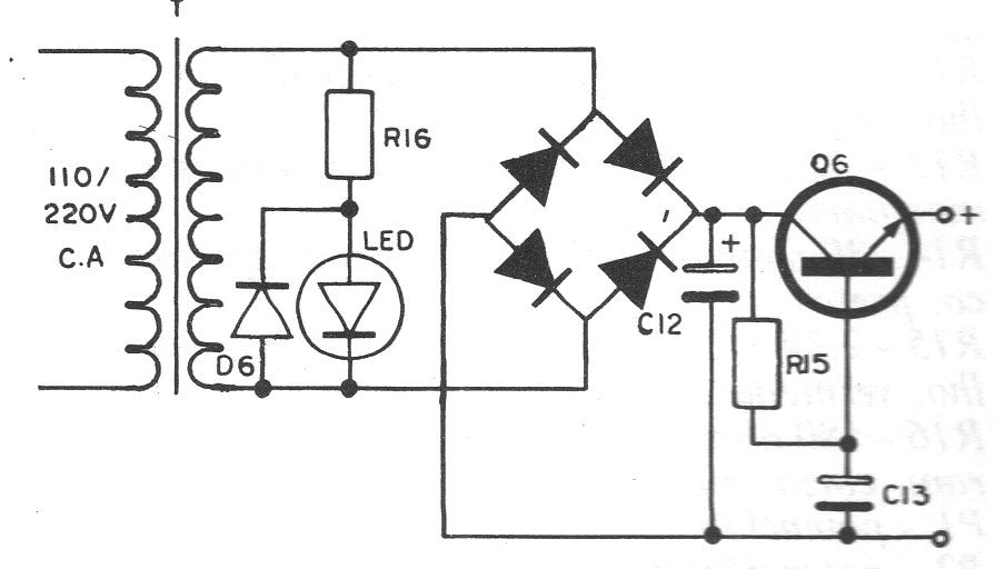 Figura 5 Figura 5