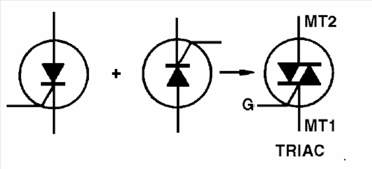 Figura 1 – O triac. Figura 1 – O triac.