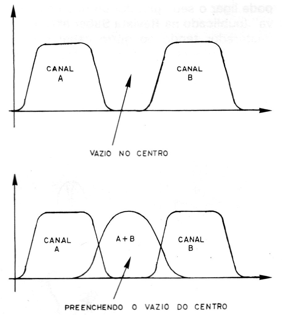 Figura 1 Figura 1