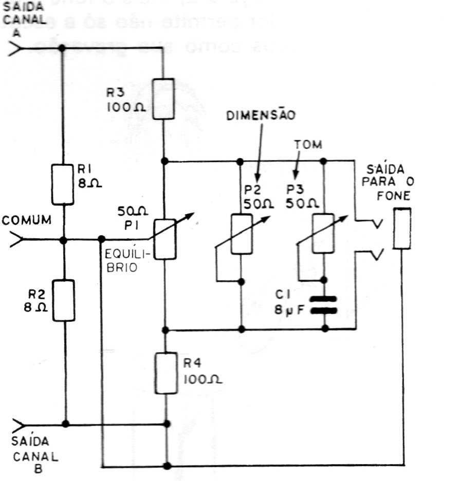 Figura 2 Figura 2
