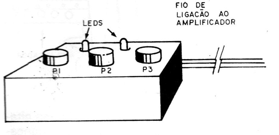 Figura 3 Figura 3