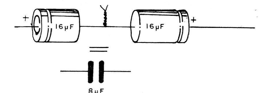 Figura 4 Figura 4