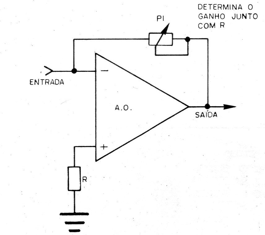 Figura 2 – O amplificador operacional Figura 2 – O amplificador operacional