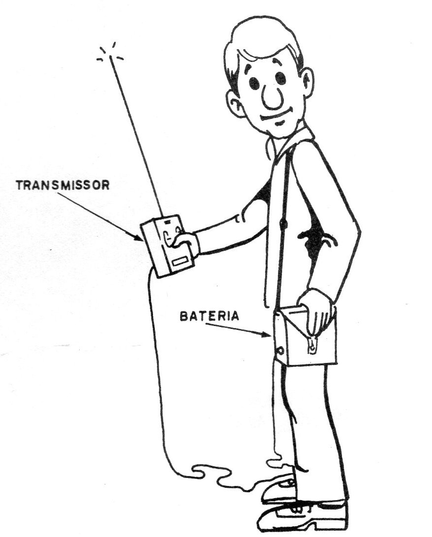 Figura 9 – Bateria externa Figura 9 – Bateria externa