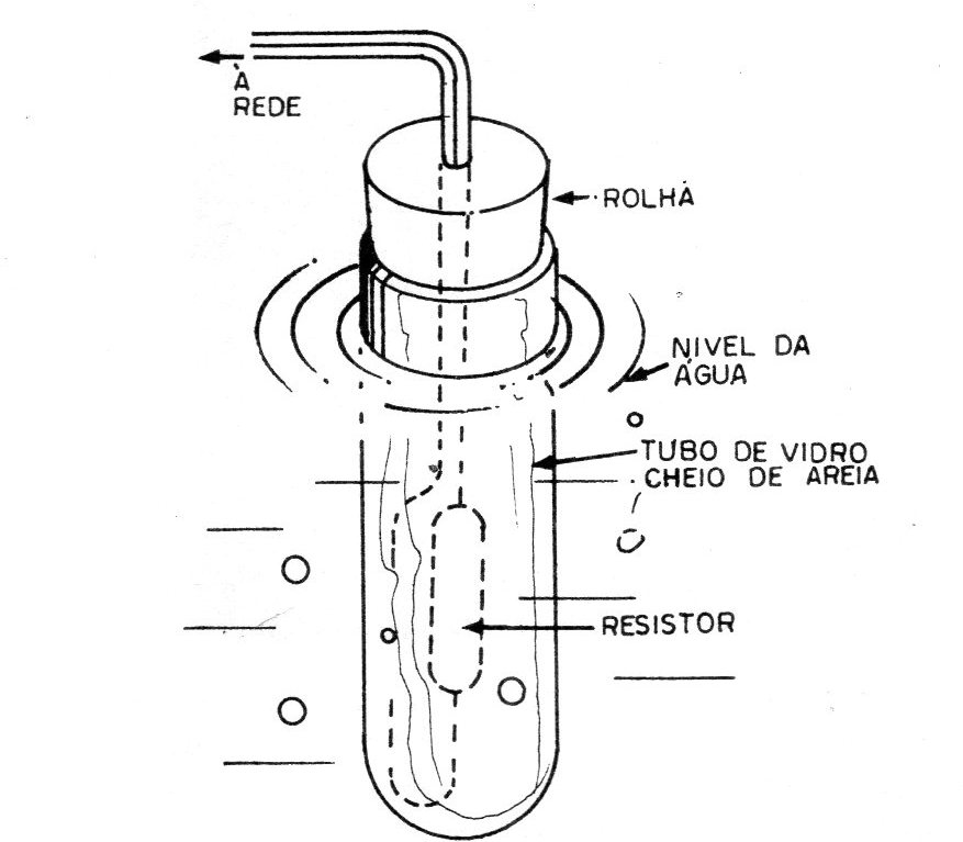 Figura 1 – O aquecedor Figura 1 – O aquecedor