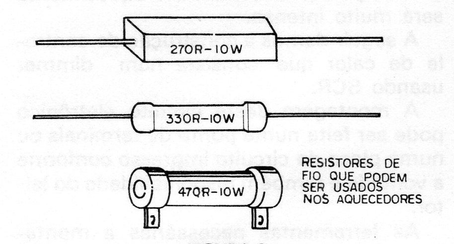 Figura 3 – Resistores de fio Figura 3 – Resistores de fio