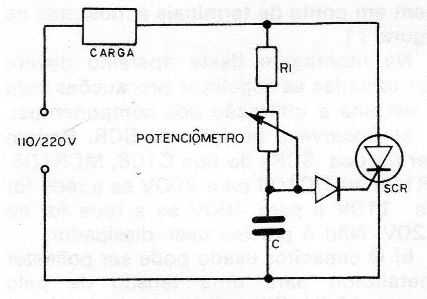 Figura 5 – O controle de potência Figura 5 – O controle de potência