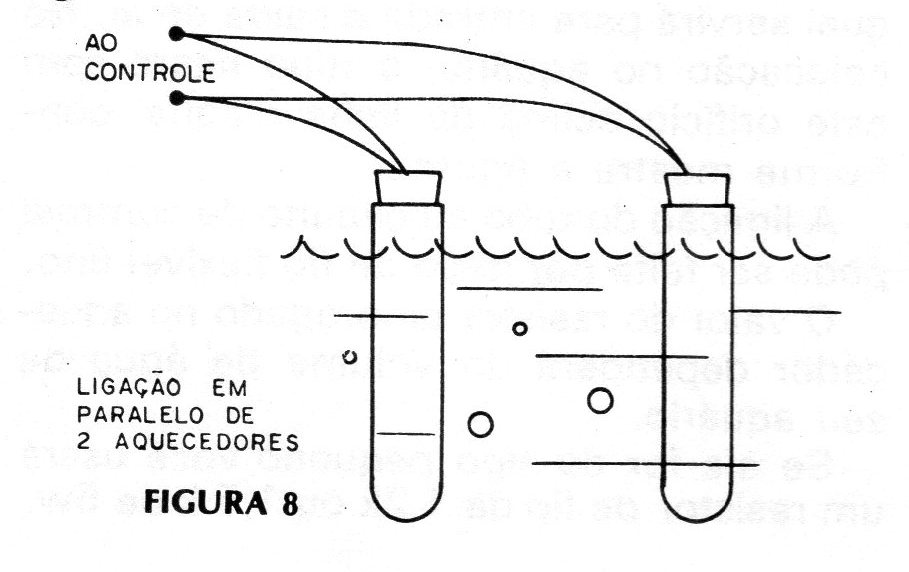 Figura 8 – Usando dois aquecedores Figura 8 – Usando dois aquecedores