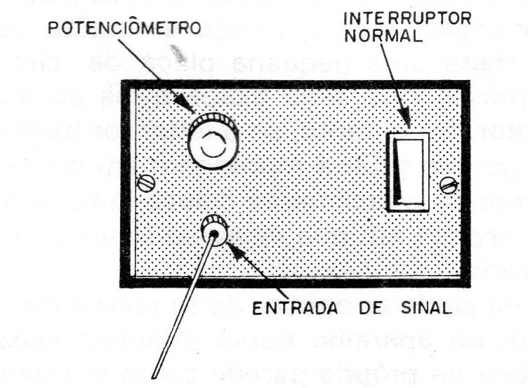 Figura 5 – O ajuste de sensibilidade Figura 5 – O ajuste de sensibilidade
