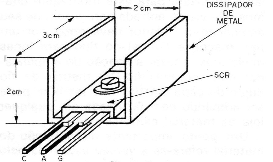 Figura 6 – Dissipador para o SCR Figura 6 – Dissipador para o SCR