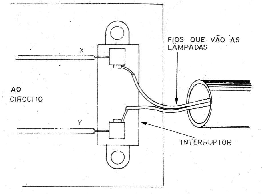 Figura 14 – Ligação do interruptor Figura 14 – Ligação do interruptor