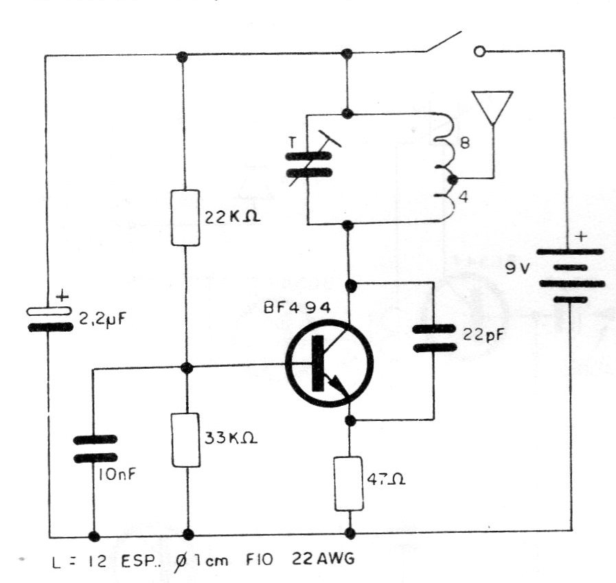 Figura 3 Figura 3