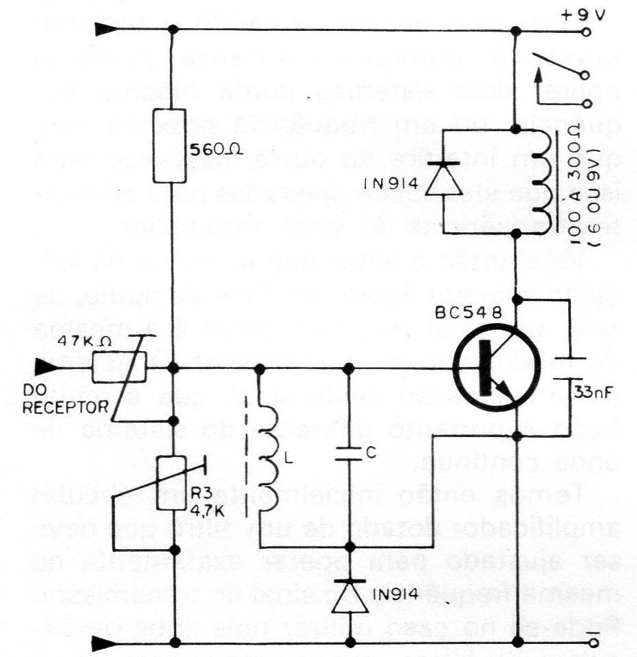 Figura 5 Figura 5