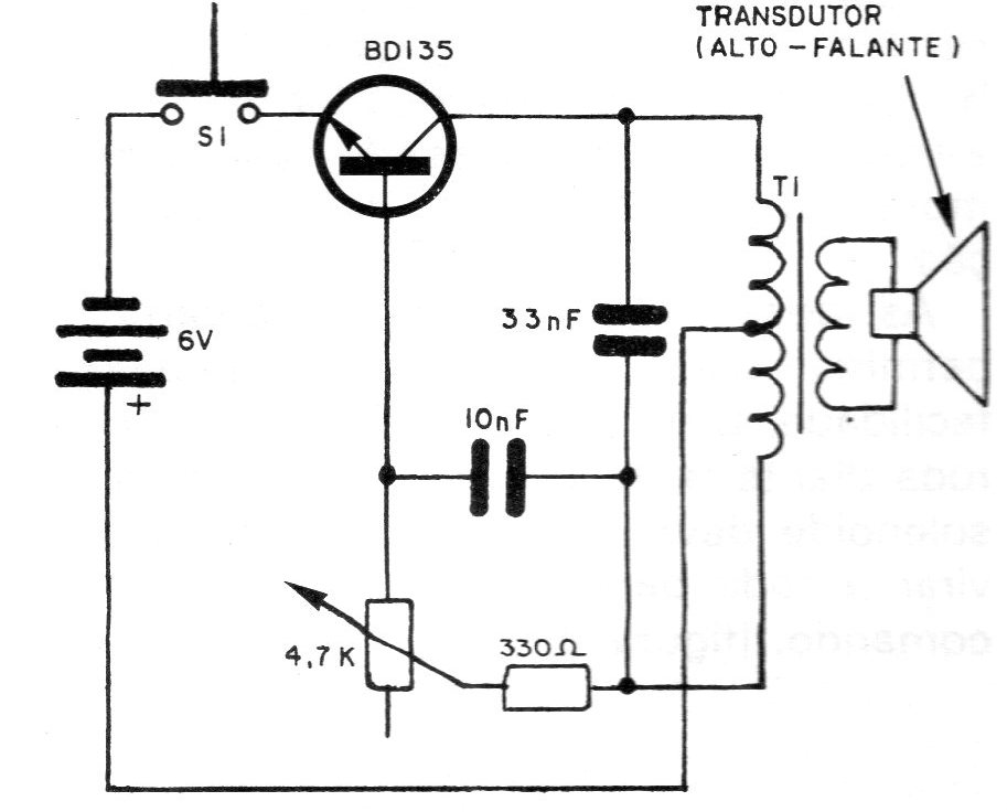 Figura 5 Figura 5