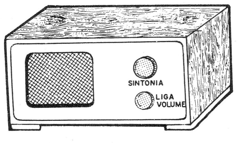 Figura 1 – Sugestão de caixa Figura 1 – Sugestão de caixa