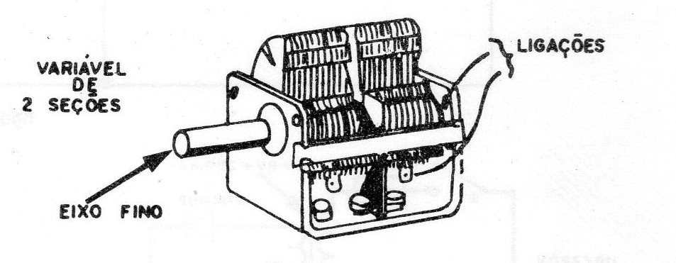 Figura 12 – Capacitor variável de rádio antigo Figura 12 – Capacitor variável de rádio antigo