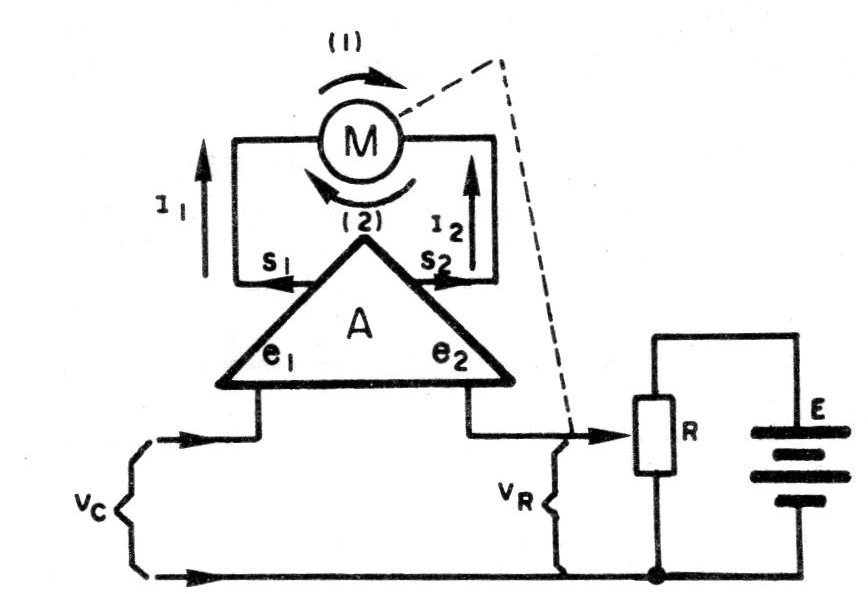 Figura 2 – Circuito de servo Figura 2 – Circuito de servo