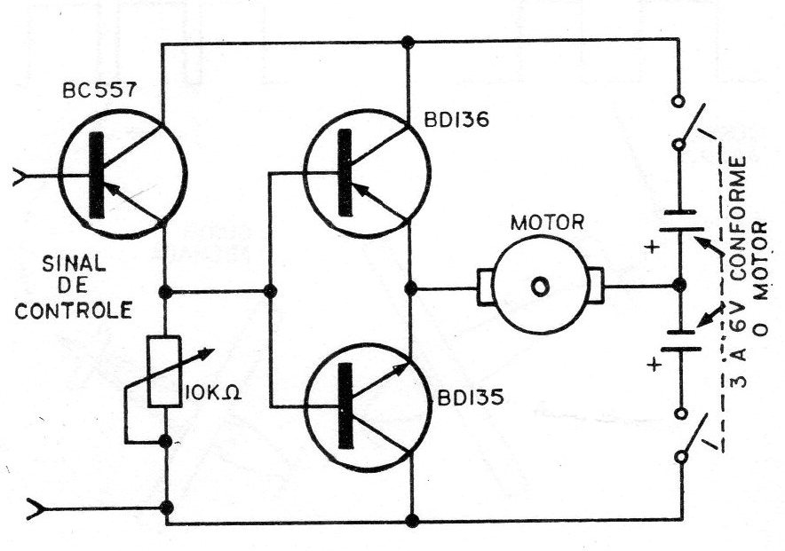 Figura 3 – Controle bidirecional Figura 3 – Controle bidirecional