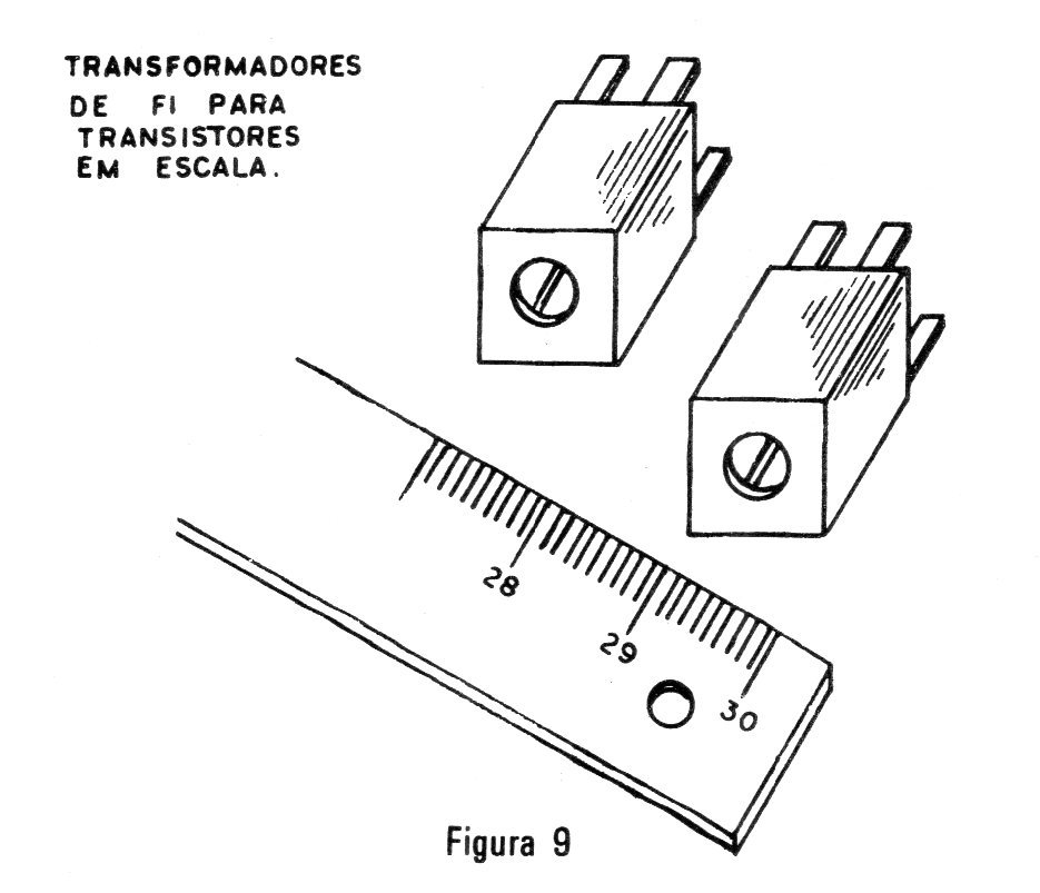 Figura 9 – Transformadores ou bobinas de FI Figura 9 – Transformadores ou bobinas de FI
