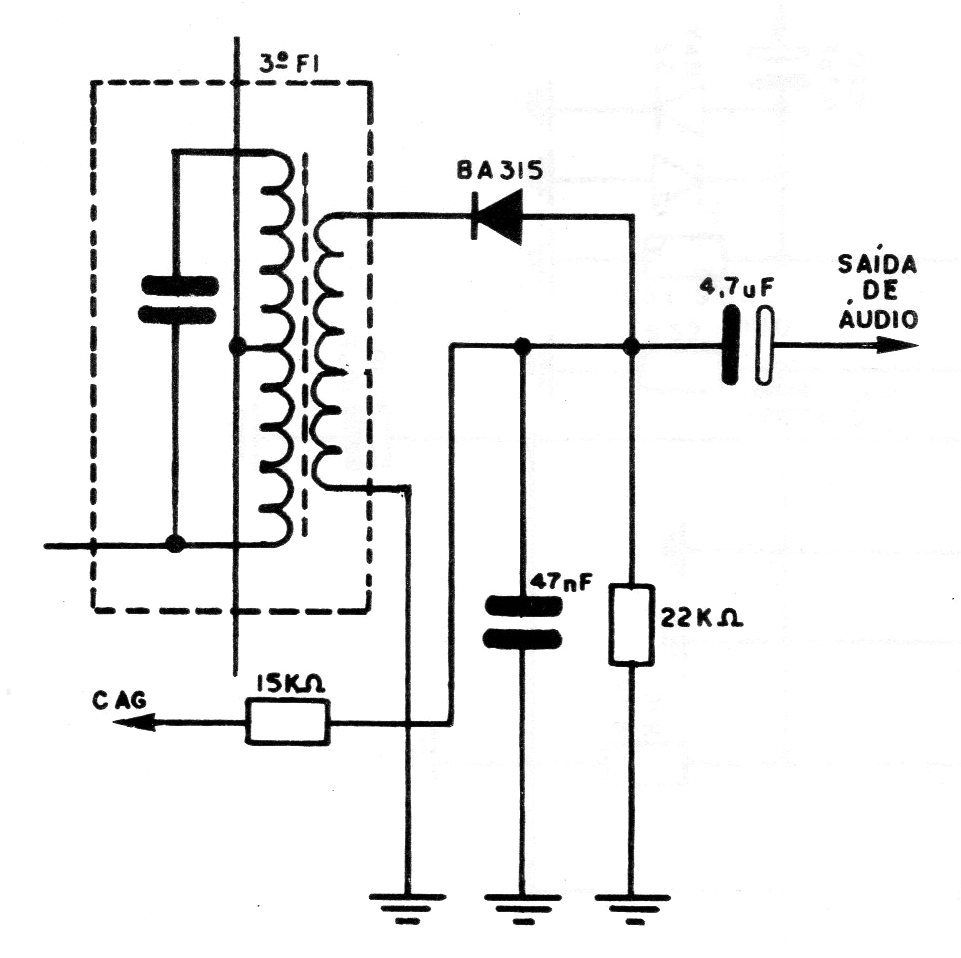 Figura 11 – Demodulador ou detector Figura 11 – Demodulador ou detector