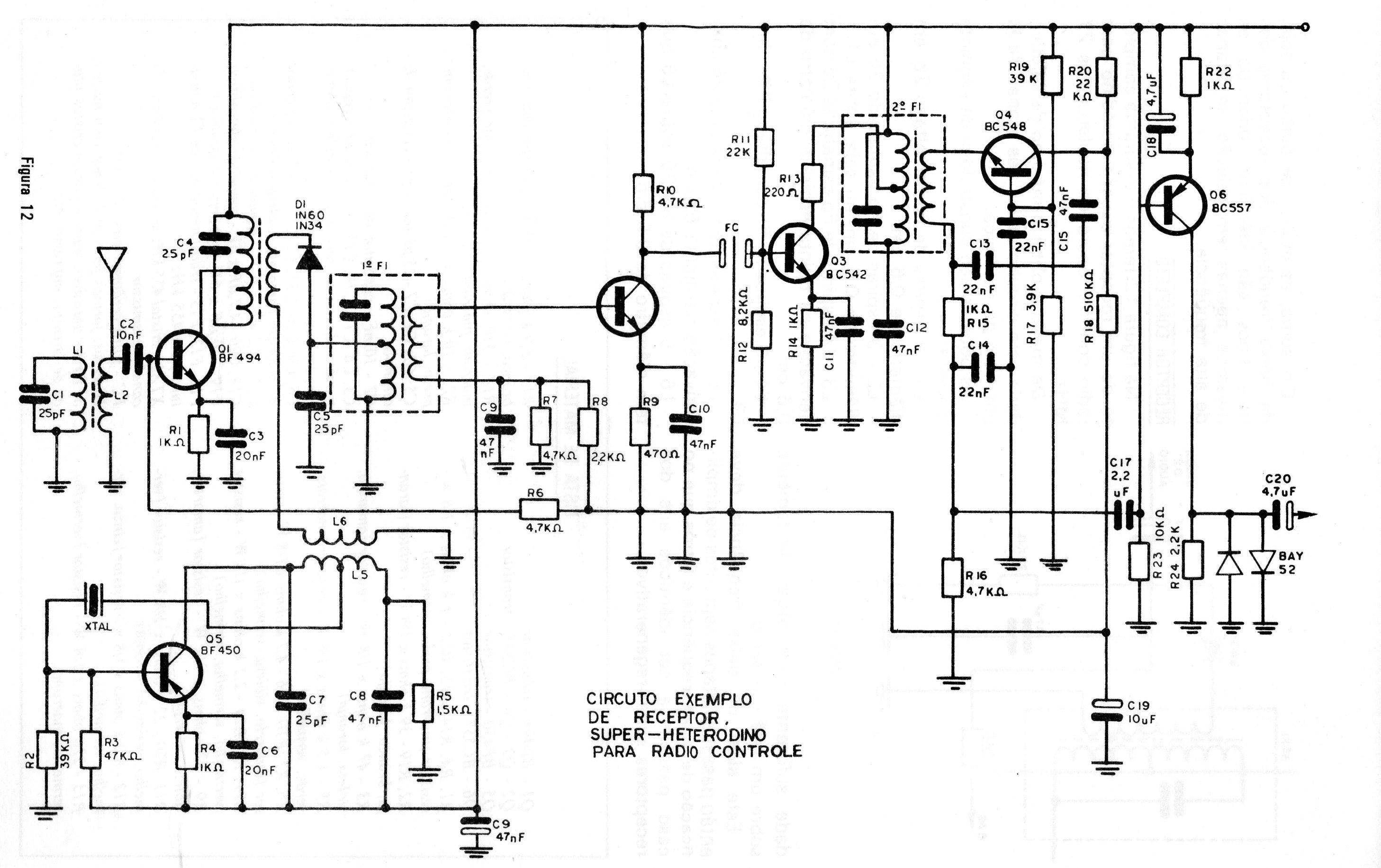 Figura 12 – receptor completo Figura 12 – receptor completo