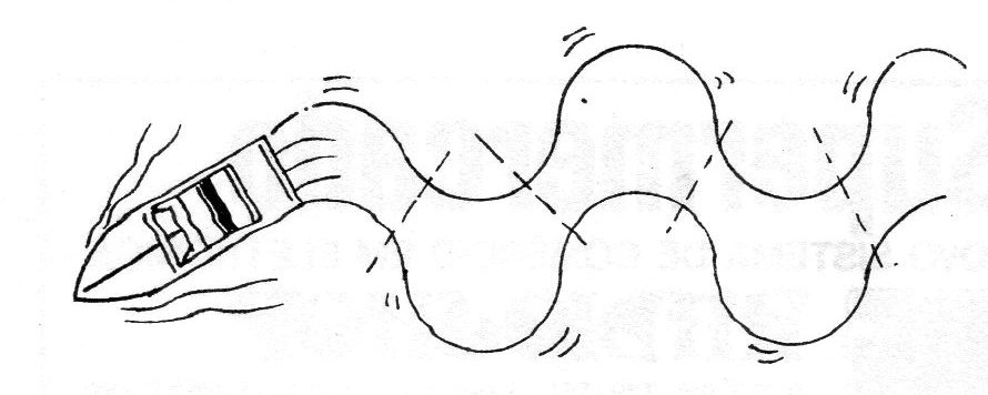 Figura 10 – Trajetória controlada Figura 10 – Trajetória controlada