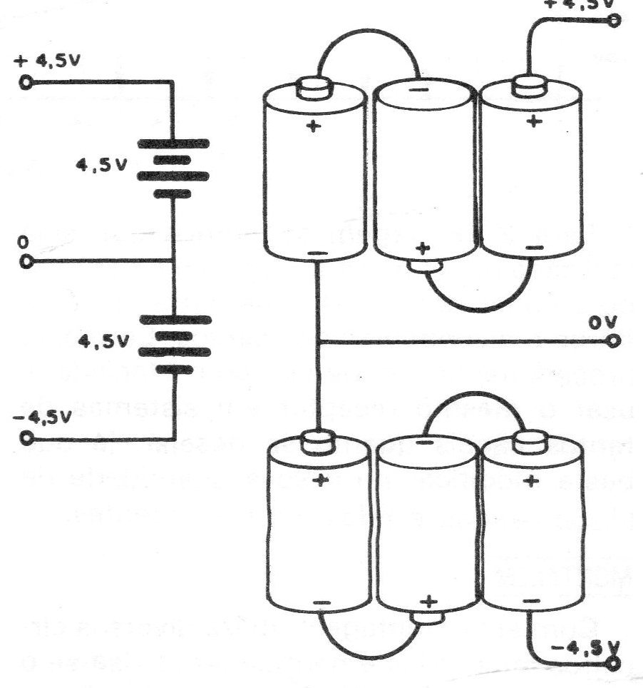 Figura 3 – Fonte simétrica Figura 3 – Fonte simétrica