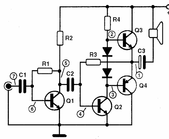   Figura 13 – Pontos de injeção de sinal num amplificador
