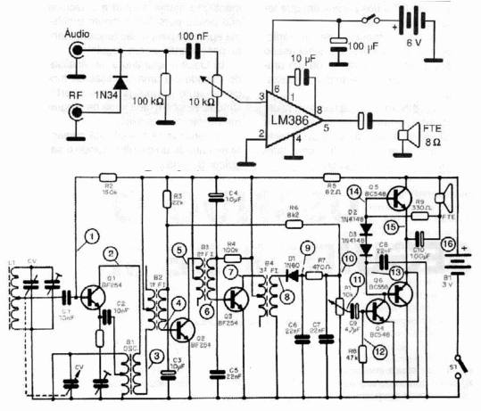 Figura 14 – O seguidor de sinais e os pontos de uso num receptor de rádio
Figura 14 – O seguidor de sinais e os pontos de uso num receptor de rádio