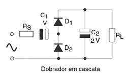Figura 2 - Dobrador em cascata Figura 2 - Dobrador em cascata