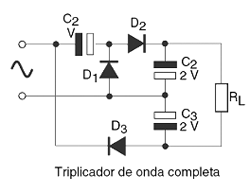 Figura 4 - Triplicador de tensão de onda completa. Figura 4 - Triplicador de tensão de onda completa.