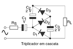 Figura 5 - Triplicador de tensão em cascata. São utilizados 3 diodos 3 3 capacitores. Valem as mesmas especificações do primeiro circuito. Figura 5 - Triplicador de tensão em cascata. São utilizados 3 diodos 3 3 capacitores. Valem as mesmas especificações do primeiro circuito.