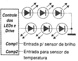 Sensor de intensidade luminosa Sensor de intensidade luminosa