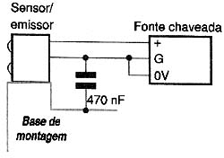 Figura 10 Figura 10