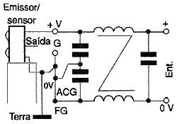 Figura 11 Figura 11
