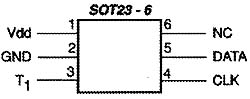Figura 2 Figura 2