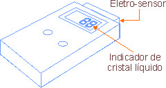 Figura 11 Figura 11