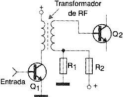 Figura 3 Figura 3