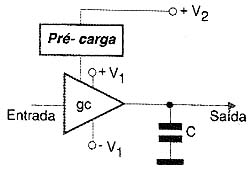 Figura 3 Figura 3
