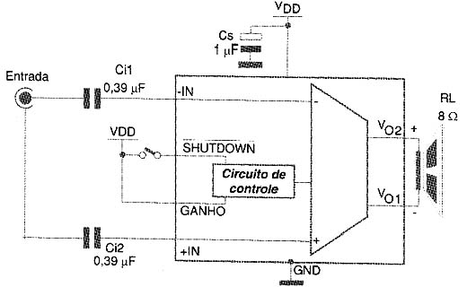 Figura 3 Figura 3
