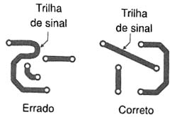 Trilhas de sinal - as mais curtas possíveis. Trilhas de sinal - as mais curtas possíveis.